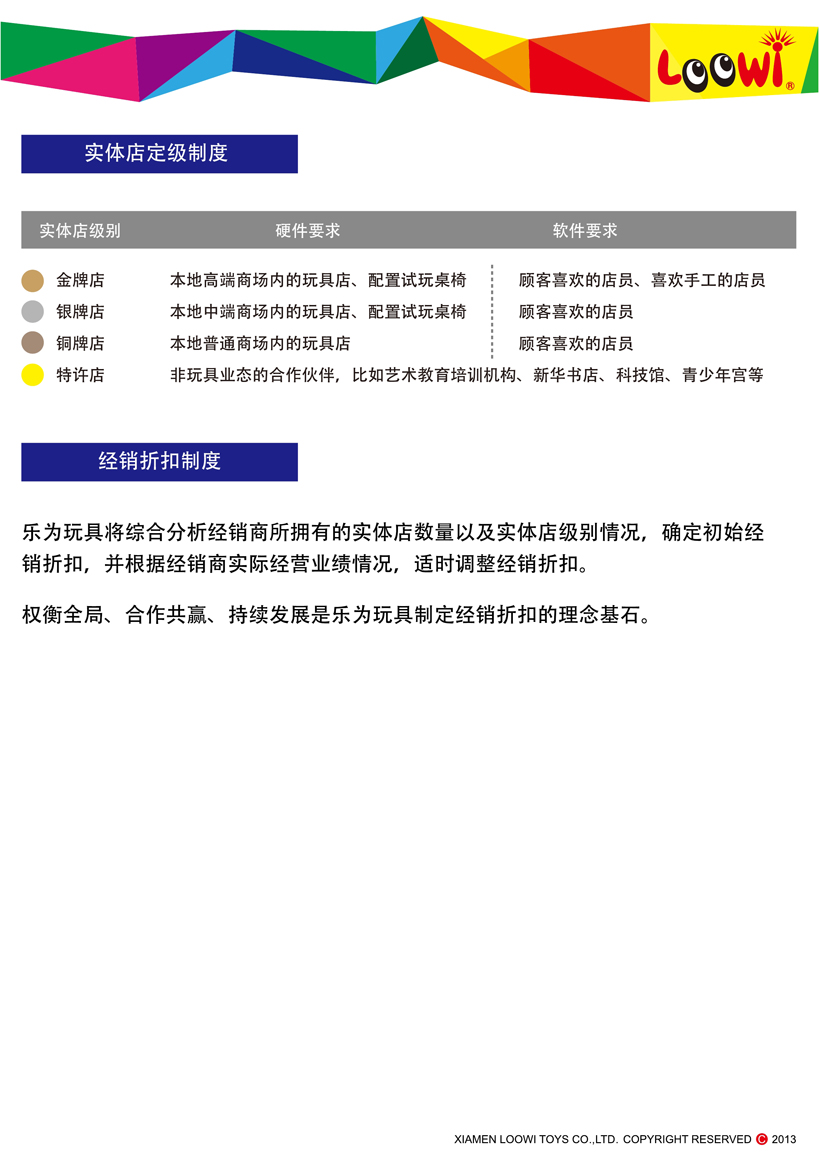 《樂為玩具2013經(jīng)銷說明》第13頁共18頁