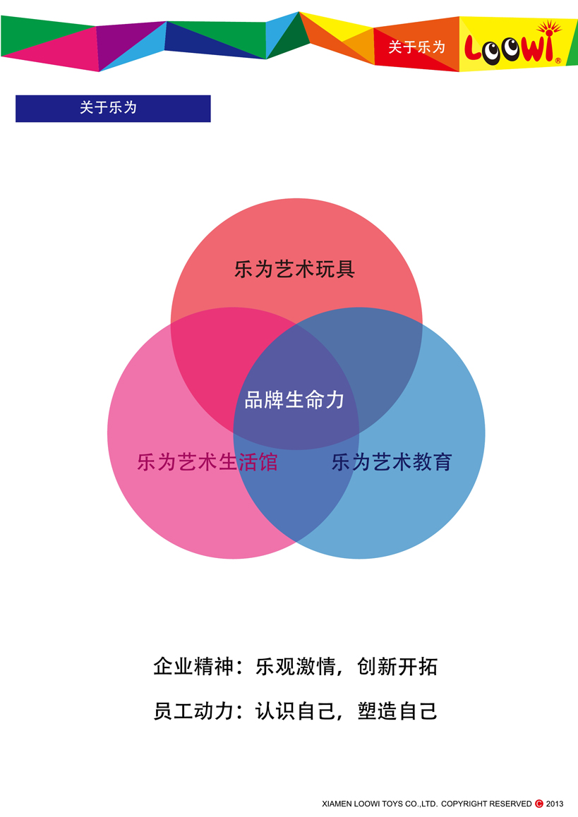 《樂為玩具2013經(jīng)銷說明》第16頁共18頁